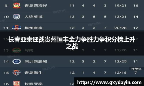 意昂体育官网